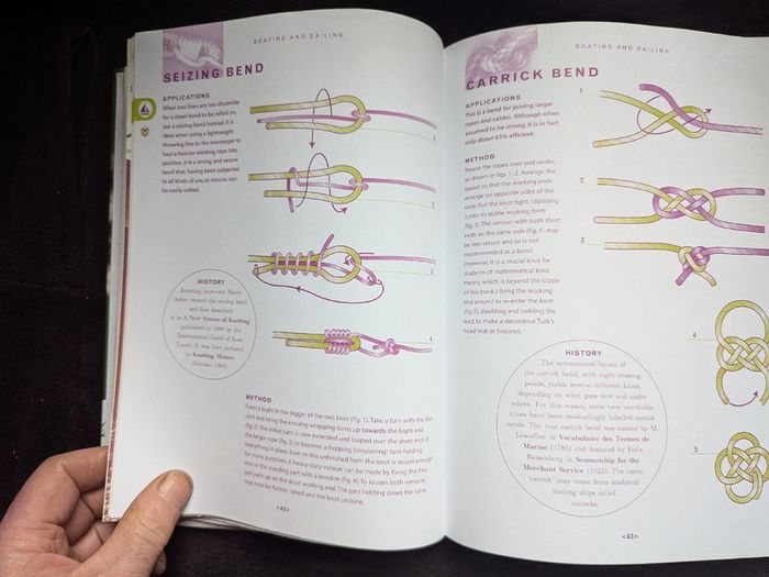B00K_Complete Book of Knots
