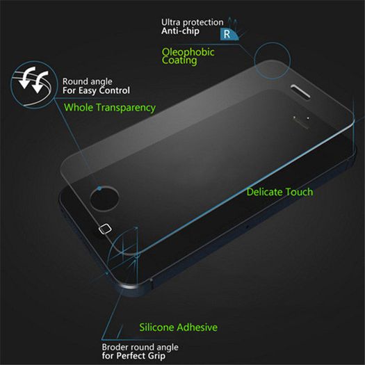 9H Tempered Glass Screen Protector for iPhone 4 4S - FREE POSTAGE