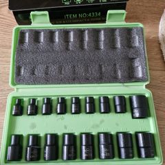 impacts Etorx sets