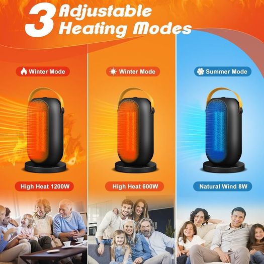 Low Energy Silent, 600W / 1200W PTC Electric Heater with Tip-Over and Overheat Protection, 3 Adjustable Modes & Thermostat, Suitable for Office Home Dorm