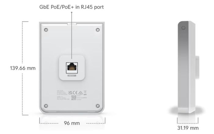 Ubiquiti Unifi 6 In-Wall Wifi 6 Access Point - U6-IW