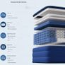 Double Bed + Mattress Image 3