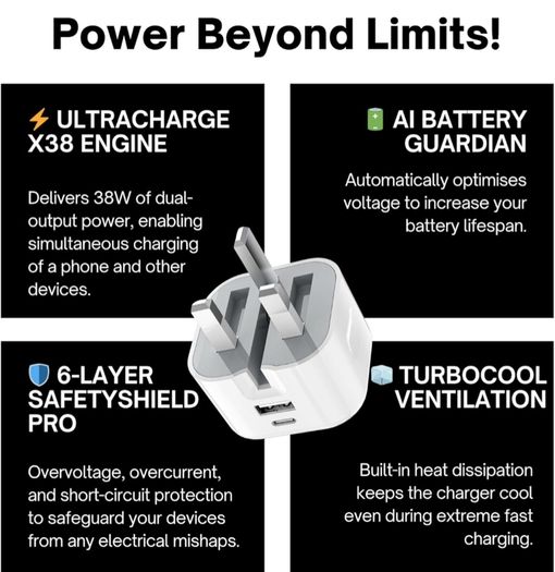USB C and USB Plug, 38W Charging Adapter, 3 Pin UK Mains, Foldable, Travel, Super Fast Charger, for iPhone 16, 15, 14, 13, 12, 11 Pro Max, XS, XR, 8, SE, iPad, Samsung, Google Pixel, Multi-Device, PD