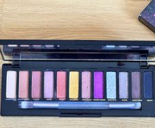 Urban Decay Naked Mixed Metals Palette