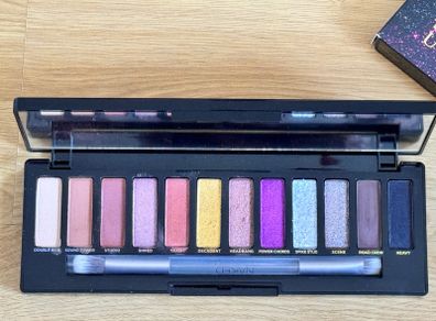 Urban Decay Naked Mixed Metals Palette