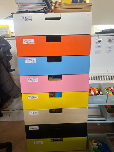 storage