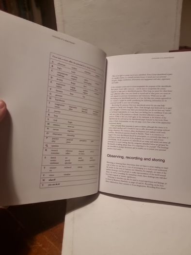 Creating Sketchbooks for Embroiderers and Textile Artists