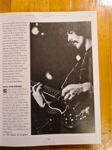 Guitar Facts. 242 Of Indispensable A-z Guide Of Everything  Guitar.
