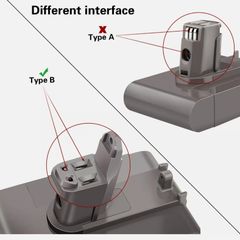 Dyson DC31 Type A battery replacement