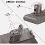 Dyson DC45 Type A battery replacement Image 4
