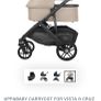 UPPAbaby Vista Carrycot V2 - Liam Image 6