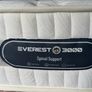 Double Mattress Image 5