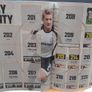 Panini Coca-Cola Championship 2009 Rare Empty Sticker Album Image 4