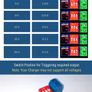 Input USB C voltage ranges from 4 V to 22 V. The output is 5V, 9V, 12V, 15V, 20V. Adjustable in increments using a combination of switches. Image 6