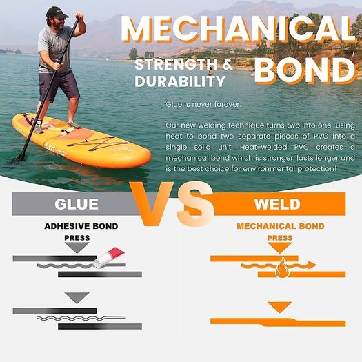 Inflatable Stand Up Paddle Board 10.6 Inch x 10 x 30 Inch x 6 Inch with Premium SUP Paddle Board Accessories And Backpack, Ultra Light, Wide Stable Design (FREE SHIPPING)