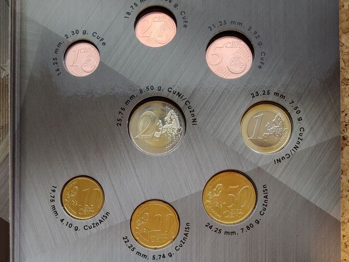 Lithuania Brilliant Uncirculated Euro Coin Set 2015