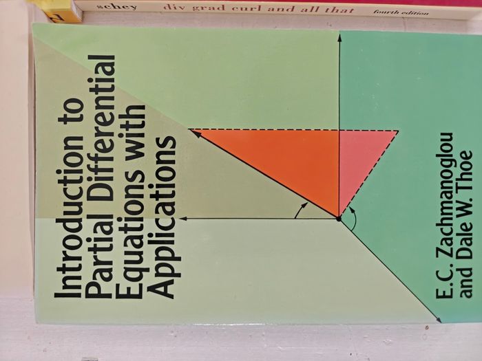 Maths book bundle