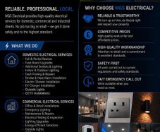 24/7 Electrician