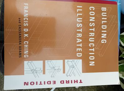 Architectural Books