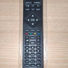 Replaced Remote Control