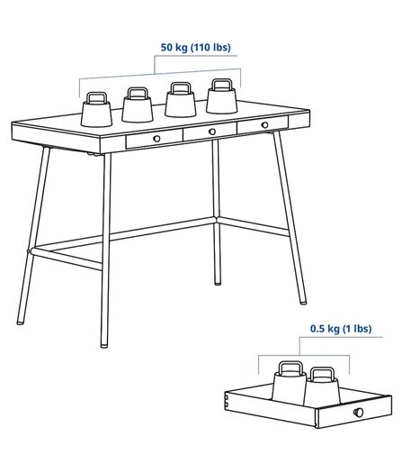 Desk