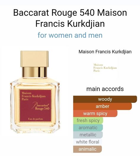 Maison Francis Kurkdjian BR540