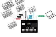 Squarp Pyramid Sequencer MK1