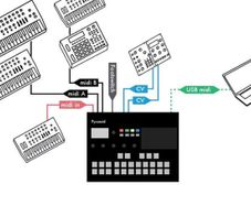 Squarp Pyramid Sequencer MK1