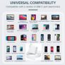 96W USB-C Super Fast Charger with 2M Cable, Compatible with MacBook Pro/Air, iPad Pro, and All USB-C Devices Image 6