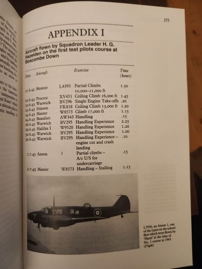 Test Pilot.by Ben Johnston.  First Edition Hardback With Dustjacket In Good Condition.37