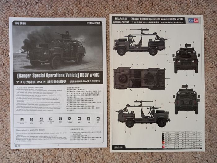 Hobby Boss 1/35 Ranger Special Operations Vehicle RSOV with 0.5 in Machine Gun US Army Land Rover Defender Airfix Revell Trumpeter