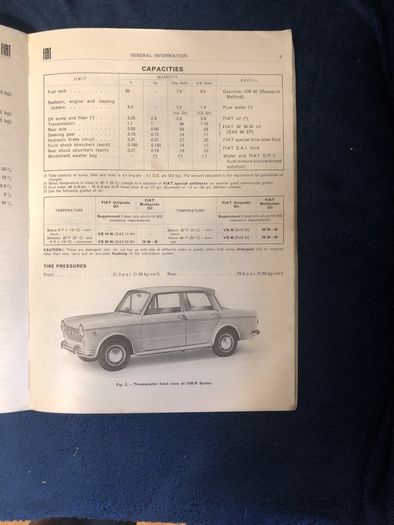Fiat 1100r Manual