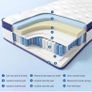 King Size Mattress - 5FT, 10 Inch Memory Foam with Pocket Spring Hybrid, Medium Support, Motion Isolation, Breathable Soft Fabric, Comfortable Sleep, 150x200x25CM Image 3