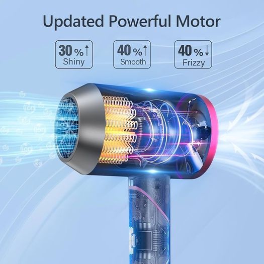 NEW SALE Powerful Foldable Ironic Hair Dryers for Curly Hair and Straight Hair Small Blow Dryer for Women Men, Fast Drying