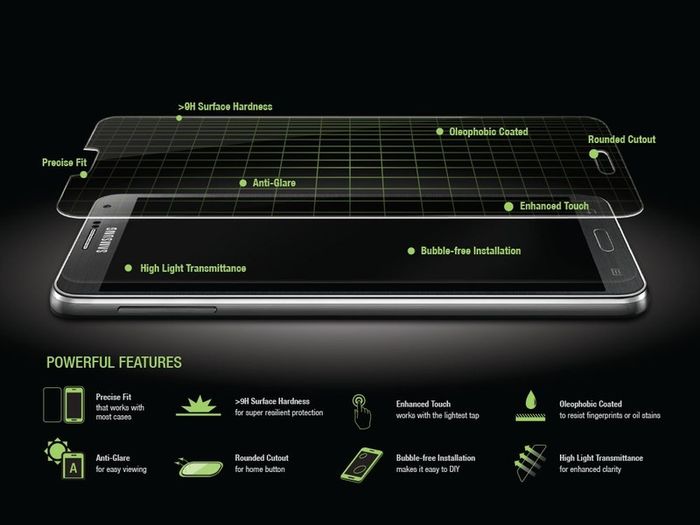 9H Tempered Glass Screen Protector for Samsung S3 - FREE POSTAGE