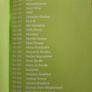 Graphic Design. Icons. By Charlotte &peter Fiell. First Edition Paperback In Good Condition Image 4