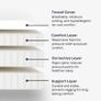 super king mattress Image 5