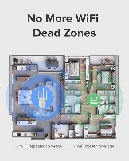 WiFi Extender Booster for Home with Built-in PA WiFi Booster 1200Mbps Wireless Internet Booster WiFi Range Extender up to 3000SQ.FT Dual Band 2.4GHz& 5GHz, with Ethernet port, UK Plug