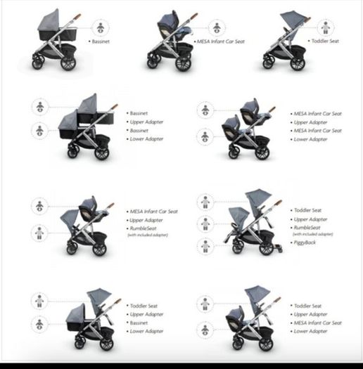 Uppababy lower Bassinet Adapters