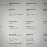 Dell Latitude 3520, i5 11th, 16Gb Ram, 15.6 FHD Excellent Battery Image 3