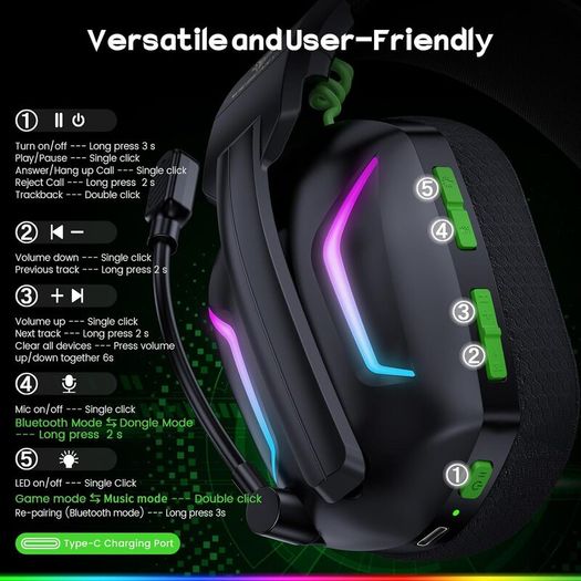 Wireless Gaming Headset for PS5, PS4, PC, Switch, Mac  Dual-Mode 2.4GHz  Bluetooth 5.4 Gaming Headphones with ENC Noise Cancelling Mic, 50mm Drivers, Dynamic LED Lights, 50H Playtime