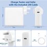 100W USB C Super Fast Charger,Laptop Charger Compatible with Mac Book Pro/Air,Pro 16,15,14,13 inch, iPad Pro and all USB C devices, Type C 2M Cable Image 2