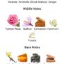 Boucheron Rose d'Isparta 10ml DECANT Image 2
