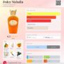 Dolce Melodia by Sospiro Perfumes Image 3