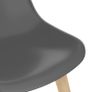 5 Piece Dining Set Grey Image 10