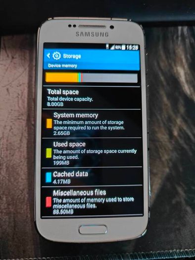 Samsung S4 Zoom