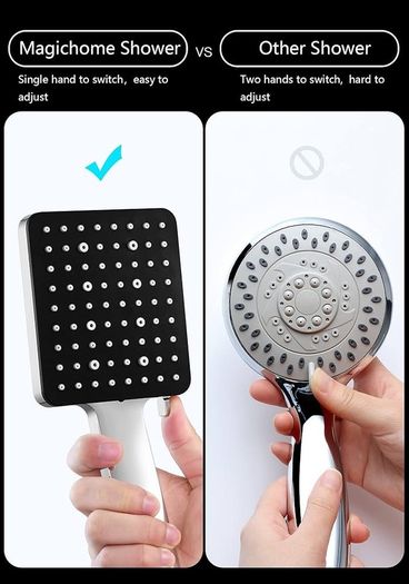 NEW SALE | Shower Head High Pressure, Power Shower Head with 6 Modes (Without Hose), Universal Handheld Shower Head for Low Water Pressure