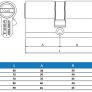 Tesa Assa Abloy ENTR Smartlock Kit Image 3