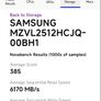 512GB Nvme Ssd Samsung M.2 2280 Pcie 4.0 X4 6200/4700mb/s 300TBW Image 6