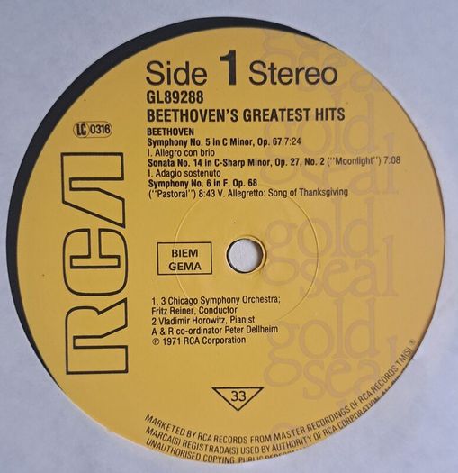 Beethoven's Greatest Hits